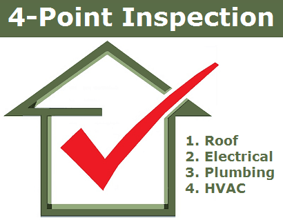 4 Point Home Inspection: 2026 Florida Homeowner Guide