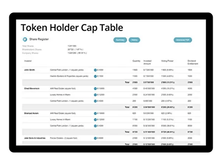 Digital RWA Investment Platform: A Simple Guide to Smart Asset Investing